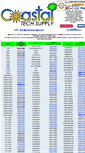 Mobile Screenshot of coastaltechsupply.com